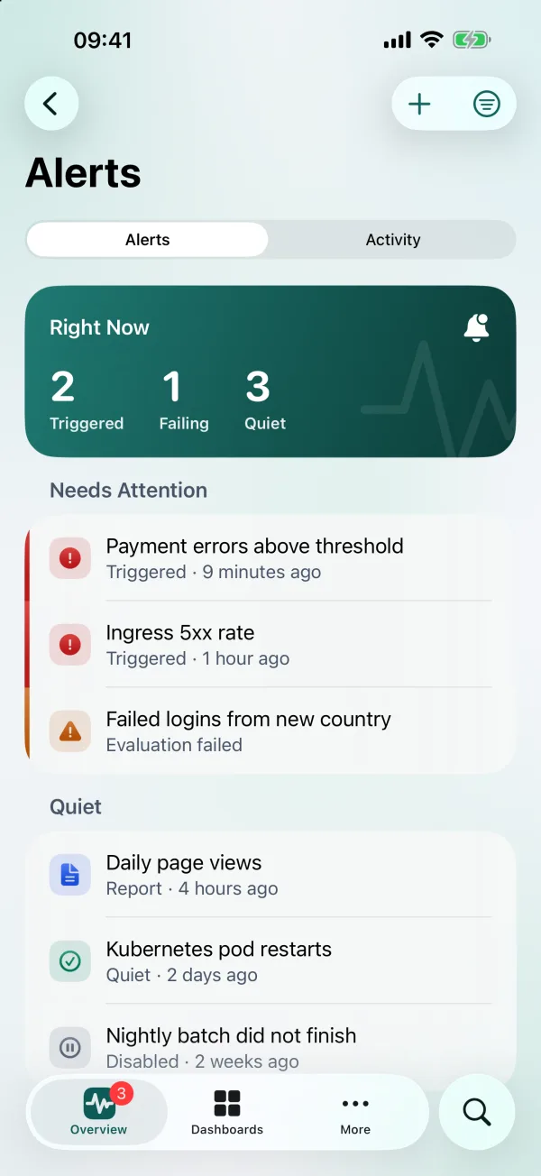 Alert su iPhone